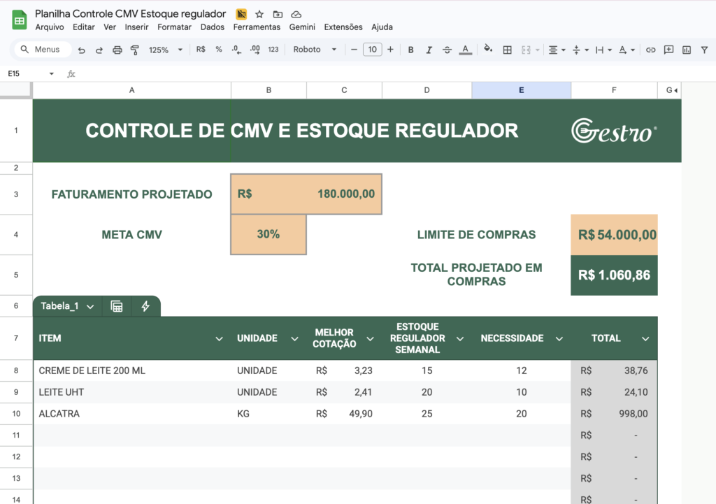 cmv-restaurante-planilha-gratuita-gestro
